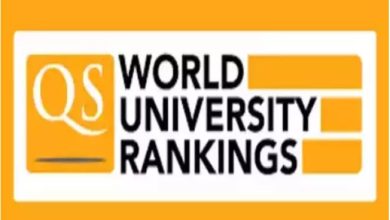 Photo of QS Asia University Ranking के आंकड़े आए सामने, एशिया के टॉप 200 विश्वविद्यालयों में 19 भारतीय