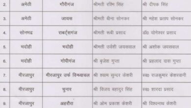 Photo of UP Nikay Chunav: बीजेपी ने जारी की दूसरे चरण के प्रत्याशियों की सूची, इन दिग्गजों को दिया टिकट