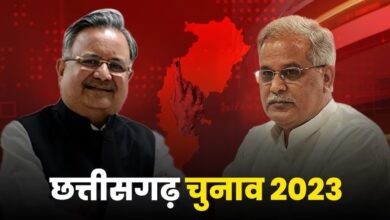 Photo of Chhattisgarh Election Result 2023: BJP को बहुमत, सीएम बघेल चल रहे पीछे