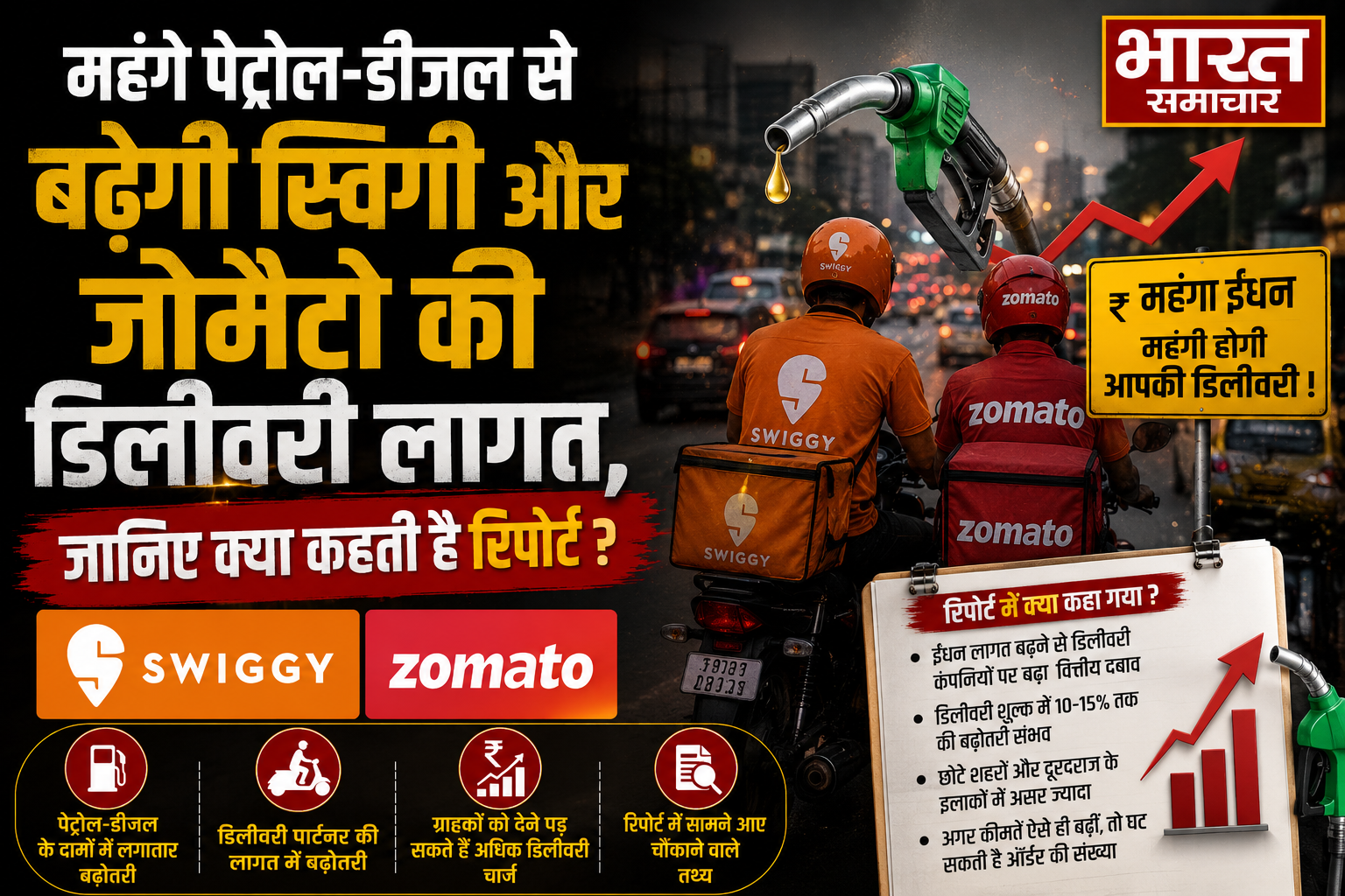 महंगे पेट्रोल-डीजल से बढ़ेगी स्विगी और जोमैटो की डिलीवरी लागत, जानिए क्या कहती है रिपोर्ट ?