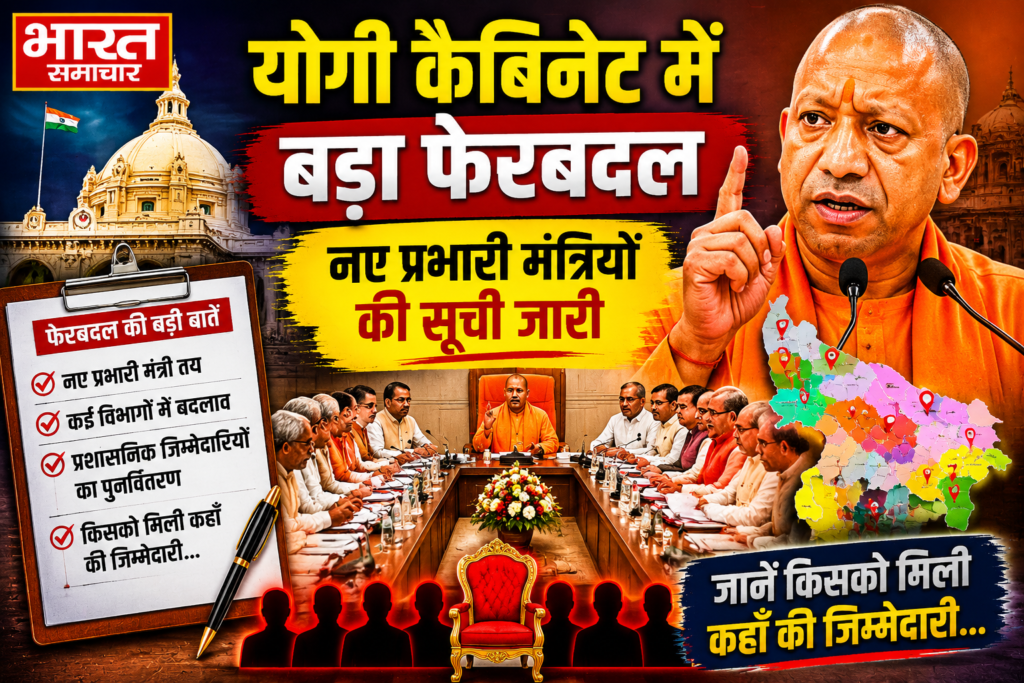 योगी कैबिनेट में बड़ा फेरबदल, नए प्रभारी मंत्रियों की सूची जारी; जानें किसको मिली कहाँ की जिम्मेदारी…