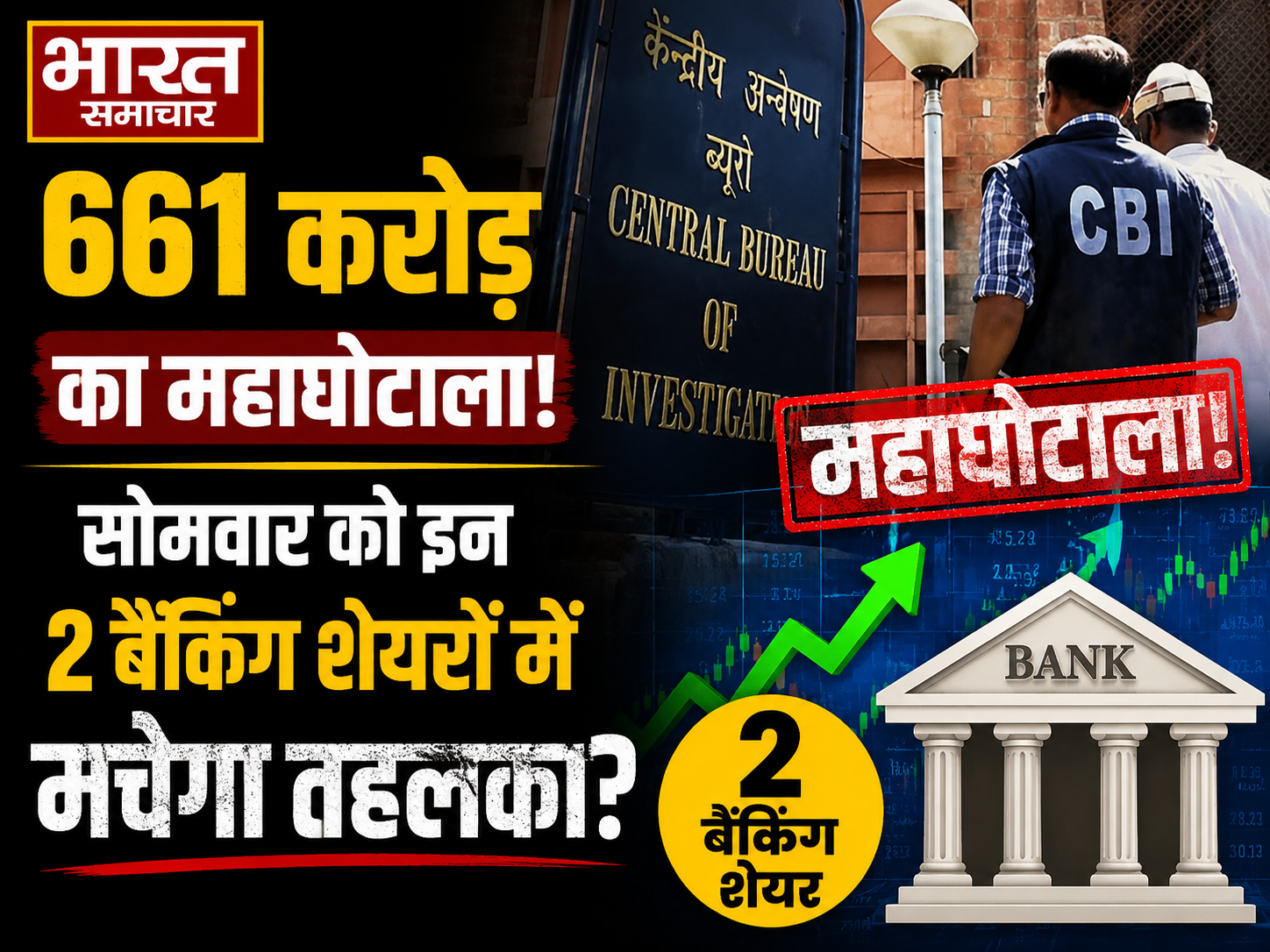 661 करोड़ का सरकारी फंड घोटाला मामले में CBI की बड़ी कार्रवा
