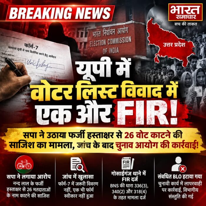 सुल्तानपुर में किसके फर्जी दस्तखत से 26 लोगों के वोट काटने की रची गई साजिश? जानें चुनाव आयोग की बड़ी कार्रवाई का सच…